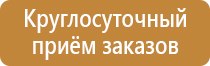 дорожный знаки предупреждающие знаки дети