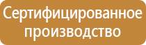 знаки дорожного движения для инвалидов