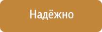 дорожные знаки предупреждающие опасный поворот