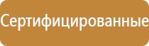 дорожный знак парковка по нечетным запрещена