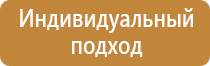 дополняющие знаки дорожного движения