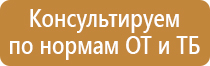 дорожные знаки оцинкованные