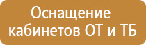 государственные знаки дорожного движения