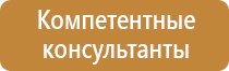 запрещающие знаки дорожного движения для грузовиков