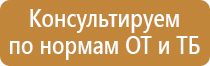 удостоверения по охране труда 2021 года