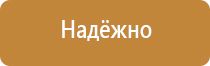 удостоверение о прохождении охраны труда