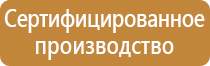 предписывающие знаки дорожного движения 2021