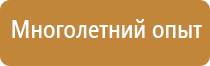 знаки дорожного движения инвалид парковка