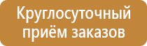 дорожные знаки трамвайная остановка