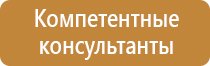 дорожные знаки трамвайная остановка