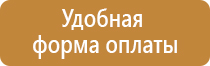 скоростные знаки дорожного движения режима