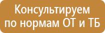 дорожный знак внимание опасность