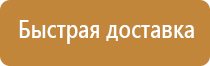 дорожные знаки предупреждающие запрещающие указательные